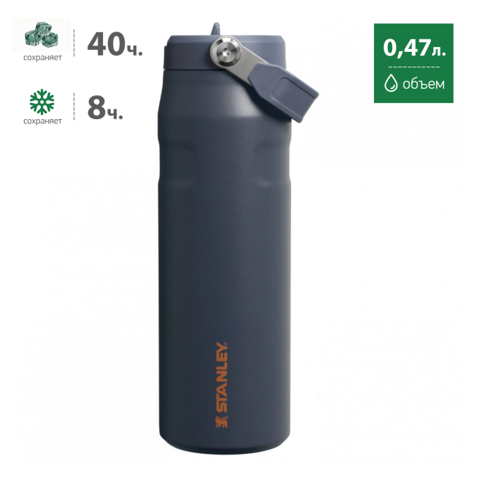Термобутылка Stanley Aerolight 0,47 л, сумеречно-серый (10-12979-009)